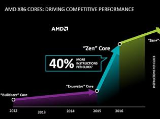 Φωτογραφία για AMD: Ξεκλειδωμένες Zen FX CPUs τέλη του 2016