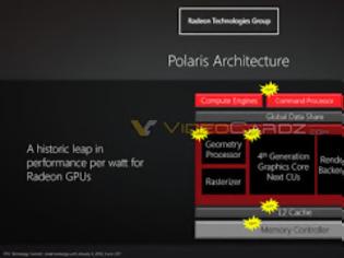 Φωτογραφία για Επίσημη ανακοίνωση της αρχιτεκτονικής AMD Polaris