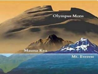 Φωτογραφία για Ο Όλυμπος του Πλανήτη Άρη: Το μεγαλύτερο βουνό στο ηλιακό σύστημα προκαλεί δέος με τις διαστάσεις του