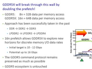 Φωτογραφία για GDDR5X standard ανακοίνωσε η JEDEC