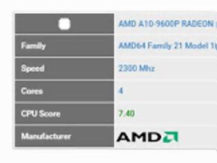 Φωτογραφία για AMD A10-9600P: Νέος Bristol Ridge mobile APU
