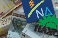 Κύριε Πεπόνη τολμήστε: Ασκήστε δίωξη σε ΠΑΣΟΚ - ΝΔ εδώ και τώρα