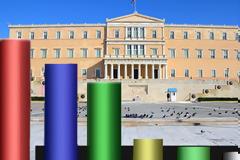 Νέα δημοσκόπηση της Καπα Research: «Κινούμενη άμμος» το πολιτικό σύστημα - Στο 20,5 ο ΣΥΡΙΖΑ στο 5,8% η Χρυσή Αυγή
