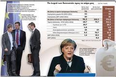 Στο τραπέζι τώρα το Plan C για την Ελλάδα