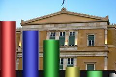 Rass: Σε απόσταση αναπνοής η ΝΔ από τον ΣΥΡΙΖΑ