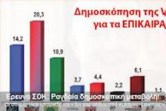 Πολύ 