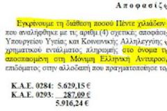 Απίστευτο. Υπάλληλος παίρνει κάθε μήνα  επίδομα 6.000 ευρώ
