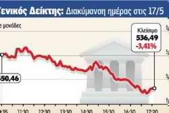 Στο... 1990 επέστρεψε το ελληνικό χρηματιστήριο...