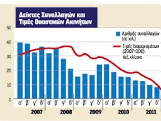 Φωτογραφία για Απούλητα 200.000 ακίνητα πανελλαδικά