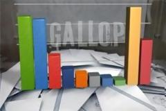 ΑΝΟΔΟ ΓΙΑ ΤΗ Ν.Δ. ΚΑΤΑΓΡΑΦΕΙ ΝΕΑ ΔΗΜΟΣΚΟΠΗΣΗ