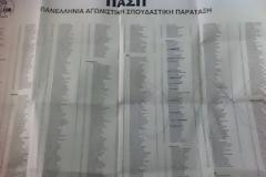 ΑΣΟΕΕ: Μια καταμέτρηση εκλογών που ξεπερνά τις 48 ώρες