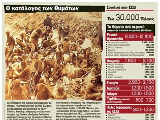 Φωτογραφία για Τα εγκλήματα του Στάλιν εις βάρος των Ελλήνων του Πόντου