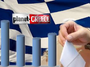 Φωτογραφία για Κι άλλη δημοσκόπηση - ALCO: Πρώτη η ΝΔ με 23,1%, ΣΥΡΙΖΑ 21,4%, τρίτο το ΠΑΣΟΚ με 13,5%