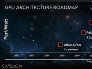 Φωτογραφία για GPU Roadmap από την AMD - Δύο νέες αρχιτεκτονικές στον ορίζοντα
