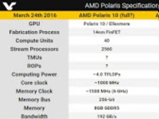 Φωτογραφία για AMD Polaris 10 με 2304 Stream Processors και μνήμη 8GB