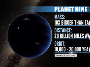 Φωτογραφία για Νέα στοιχεία που υποστηρίζουν την ύπαρξη του Planet Nine