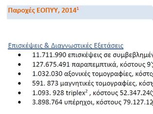 Φωτογραφία για Ανθρωποκεντρικό μοντέλο στην Πρωτοβάθμια Φροντίδα Υγείας