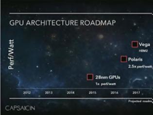 Φωτογραφία για AMD Radeon 490/490X Polaris GPUs στα τέλη Ιουνίου