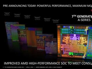 Φωτογραφία για Η AMD προαναγγέλλει την νέα σειρά Bristol Ridge για φορητούς