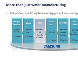 Φωτογραφία για TSMC και Samsung αποκαλύπτουν τα σχεδία τους για τα 10nm και 7nm