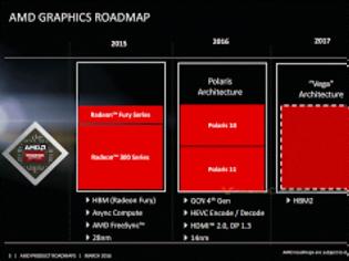 Φωτογραφία για Η AMD Vega GPU κυκλοφορεί τον Οκτώβριο
