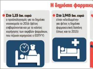 Φωτογραφία για «Κόφτες» και σε φάρμακα - νοσοκομεία απαιτούν οι δανειστές