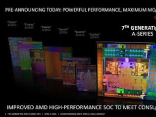 Φωτογραφία για Πληροφορίες για τους AMD 7th Series APUs του AM4