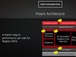 Φωτογραφία για Στην AMD R9 480 θα βρίσκεται η νέα Polaris 10 GPU