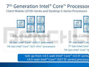 Φωτογραφία για 7η γενιά Intel Core επεξεργαστών για mobile συσκευές