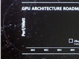 Φωτογραφία για Σε δύο εκδόσεις η αρχιτεκτονική καρτών γραφικών AMD Vega