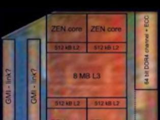 Φωτογραφία για Specs των πρώτων AMD Zen CPU Samples