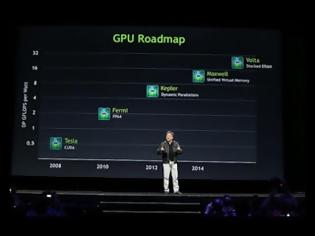 Φωτογραφία για Το 2017 οι nVidia Volta GPUs