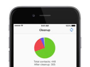 Φωτογραφία για CleanUp Pro: AppStore free today