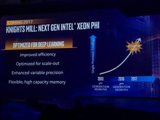 Φωτογραφία για Η Intel έχει νέα γενιά Knights Landing με 72 επεξεργαστές