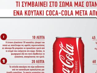 Φωτογραφία για Τι ΣΥΜΒΑΙΝΕΙ  στο σώμα μας όταν πιούμε ένα κουτάκι Coca-Cola μετά από μια ώρα... [photo]