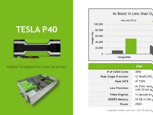 Φωτογραφία για NVIDIA Tesla P4/P40: Οι πυρήνες GP104 & GP102 στη κορυφή