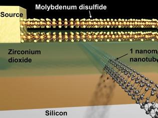 Φωτογραφία για Επιστήμονες κατασκεύασαν πρώτη φορά τρανζίστορ του 1nm!
