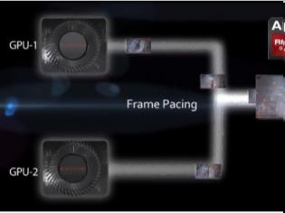 Φωτογραφία για Η AMD με την τεχνολογία Frame Pacing και στο DirectX12