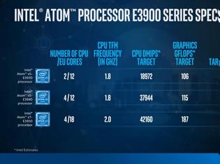 Φωτογραφία για Η Intel αποκάλυψε νέους Atom E3900 για την IoT αγορά