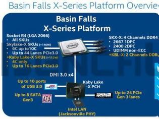 Φωτογραφία για Επιδόσεις στο maximum με τους Skylake-X και Kaby Lake-X