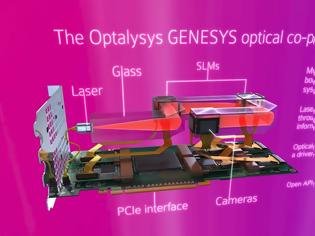 Φωτογραφία για Η Optalysys ανακοίνωσε έναν οπτικό συνεπεξεργαστή πολλών GFLOPS!