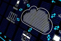 Κατά 3,7 φορές θα αυξηθεί η διακίνηση δεδομένων μέσω Cloud έως το 2020