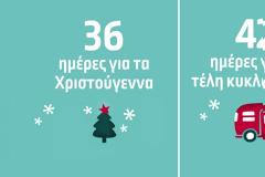 Άλλοι μετρούν τις ημέρες για τα Χριστούγεννα και άλλοι για τα… τέλη!