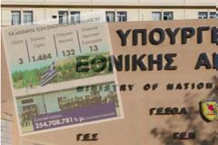 Η ακίνητη περιουσία των ΕΔ στο “μάτι” των δανειστών! Γιατί λένε όχι στο “χακί real estate”;