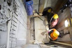 Θαυμαστό γεγονός! Μπλοκάρουν τα ηλεκτρονικά συστήματα και αναδύεται άρωμα στον Πανάγιο Τάφο που ερευνούν οι επιστήμονες