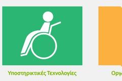 Νέα δωρεάν ηλεκτρονικά παιχνίδια για παιδιά με τυφλότητα από τη SciFY