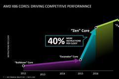 17 Ιανουαρίου ο πρώτος 8-πύρηνος AMD Zen CPU!