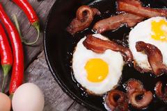 Κορεσμένα λιπαρά: Πόσο αυξάνουν τον κίνδυνο για στεφανιαία νόσο