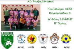 Α.Ο. Άνοιξης Χάντμπολ: Έναρξη πρωταθλημάτων 2016-2017