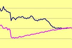 Χάσαμε μία πόλη 30.000 κάτοικων το 2015! Τι συνέβη;